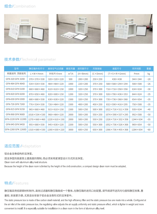 苏州市端仕净化科技有限公司获邀参加2023亚太洁净展